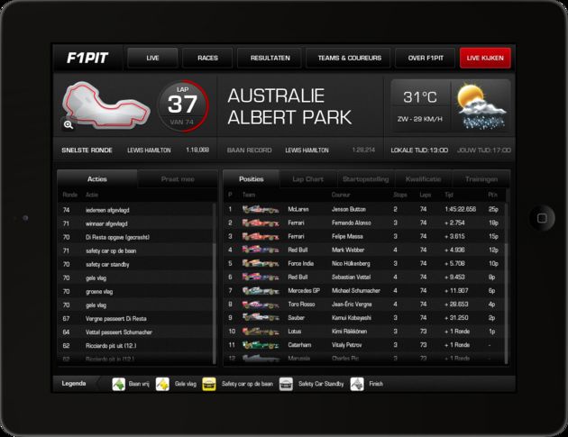 Second screen app voor formule 1 fans