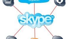 Skype grootste beurskandidaat van Silicon Valley
