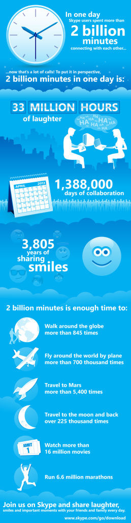 skype_infographic_time_4-1a