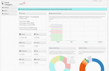 Social Crawlytics: zie hoe vaak een website wordt gedeeld