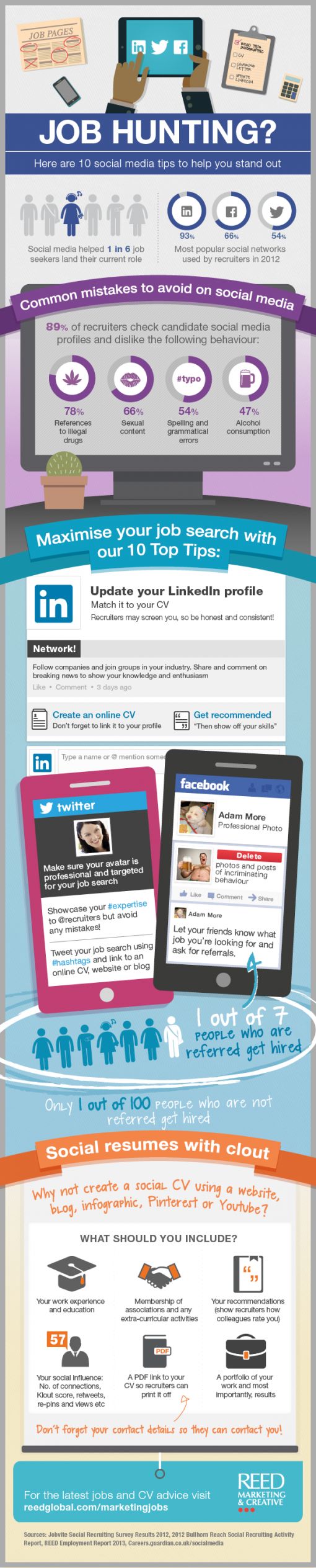 social-job-hunting