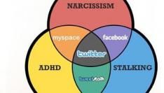 Social Media en "The awesome potential of behavioral disorders"