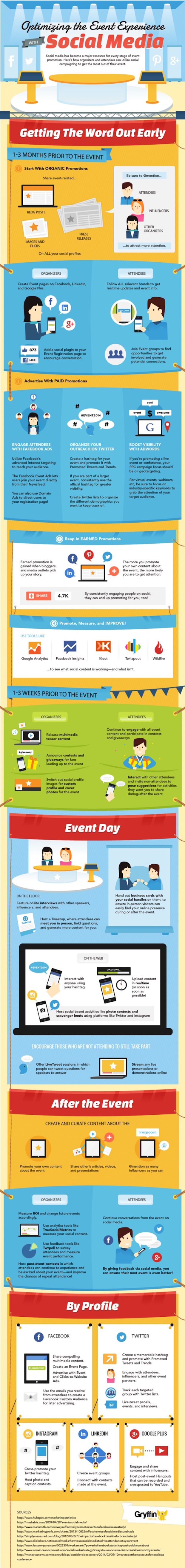 social-media-event-promotion