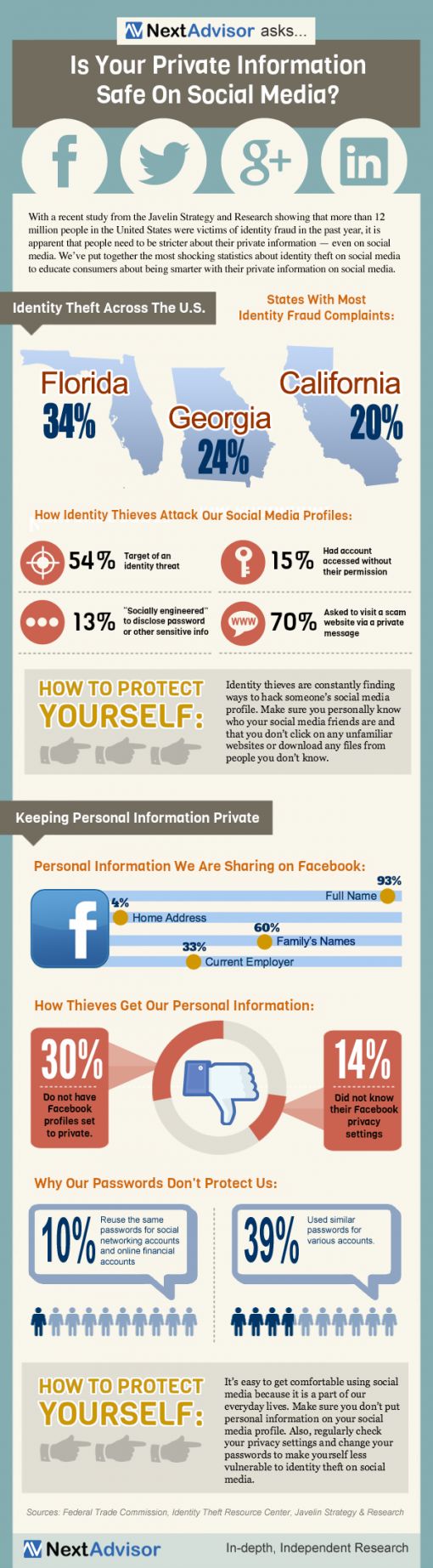 social-media-infog_nextadvisor_final