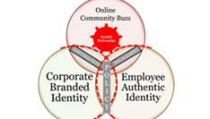 Social Media Policy