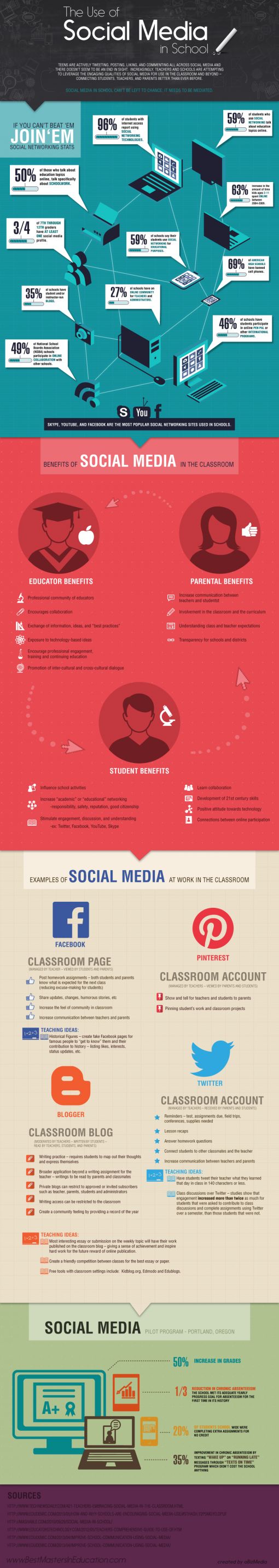 social-media-schools