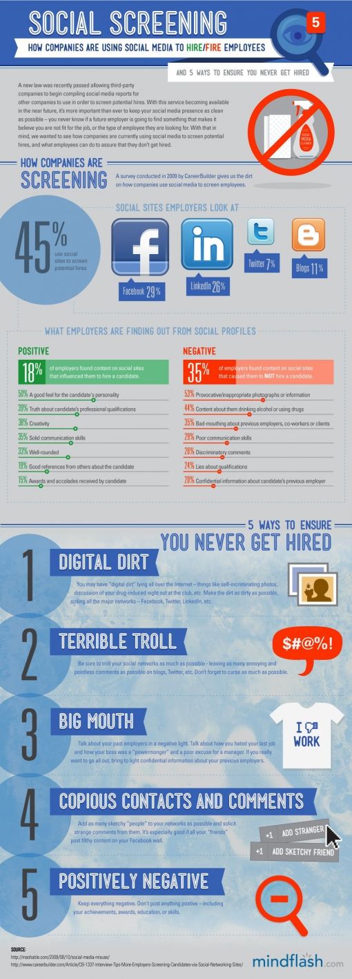 social_screen_infographic