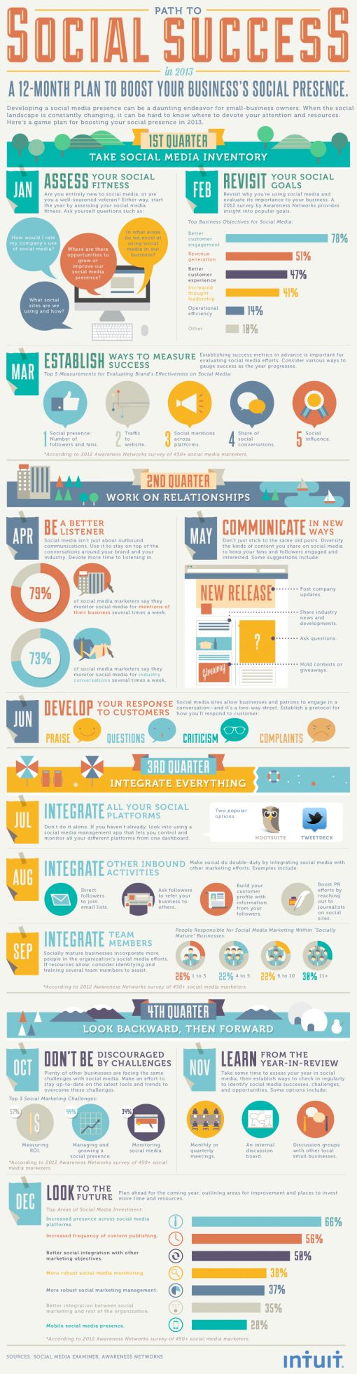 social-success