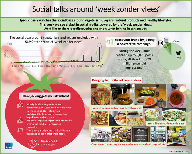 social-talks