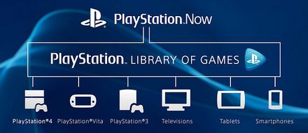Sony onthult streaming service Playstation Now