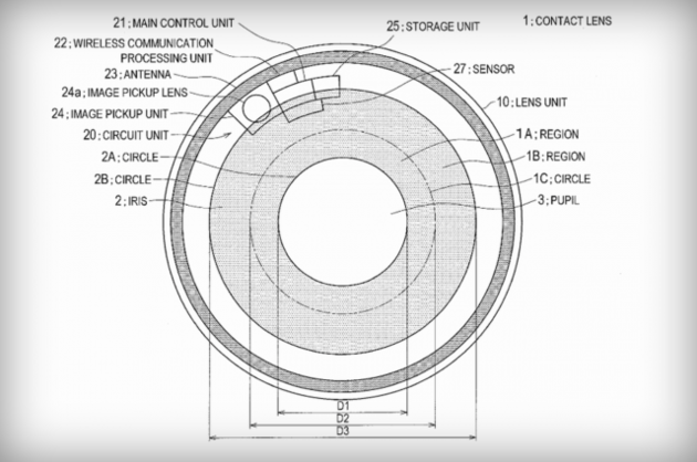 sony vraagt patent aan voor slimme contactlens