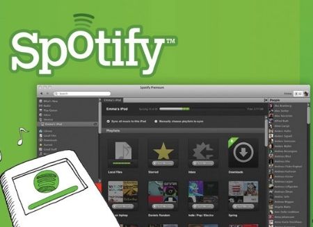 Spotify afspeellijsten verstoppen voor je Facebookvrienden