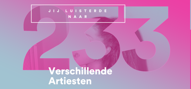 spotify-year-in-music-