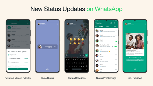 Status Updates WhatsApp
