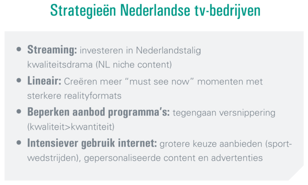 strategie-tv