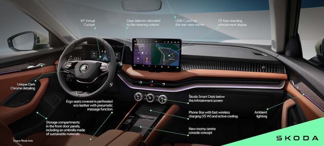 Superb-Interior