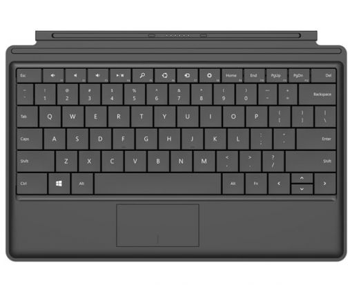 Surface-Type-Cover_Page