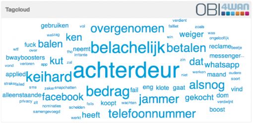 tagcloud1
