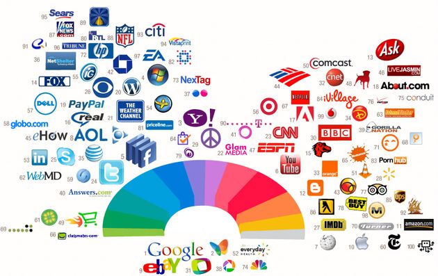 The colors of the web [infographic] 