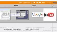 Timerime.com: jouw interactieve tijdlijn