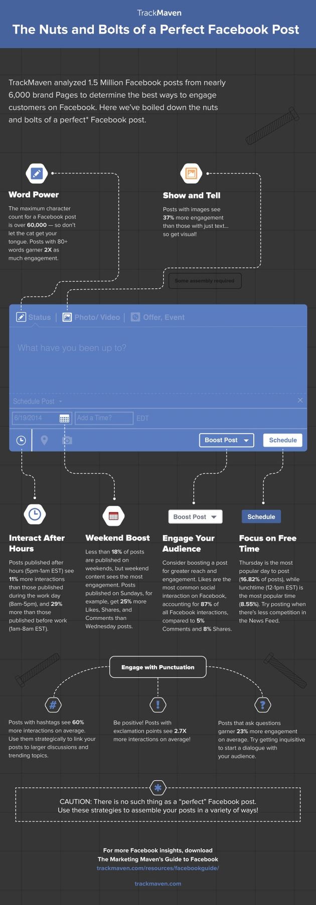 Facebook_tips