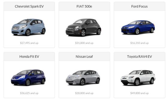 Tred: gratis proefritjes met een elektrische auto