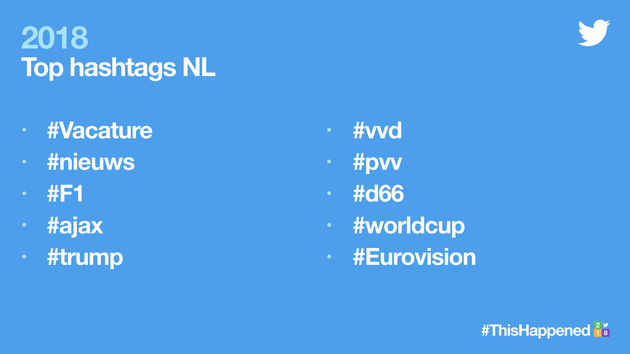 Twitter_jaar_2018