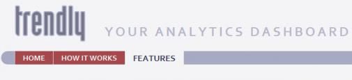Twitter komt dit jaar nog met eigen gratis analyse tool