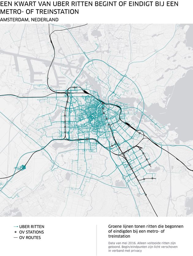 uber-trein-schiphol