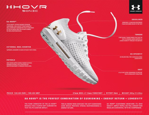under-armour-hovr-5