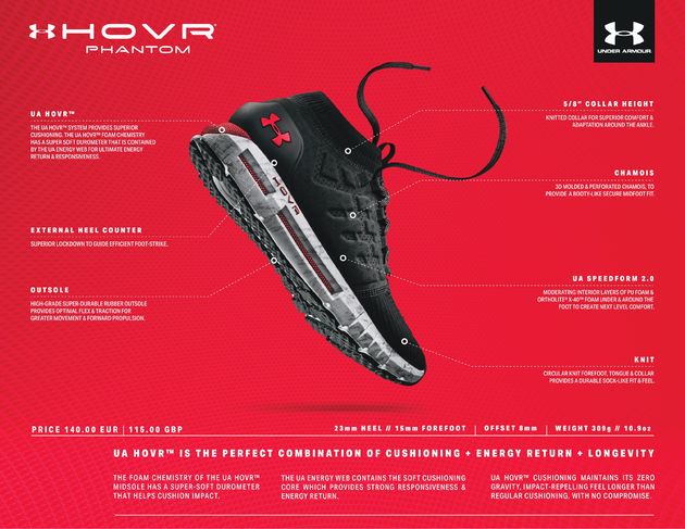 under-armour-hovr-6