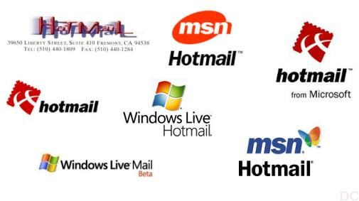 Hotmail msn MSN Account
