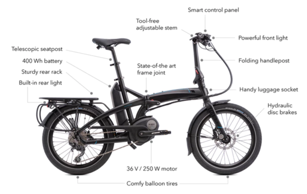 Bezit Aardbei bar De Vektron E-vouwfiets gaat 30 km/u en zo onder je bureau