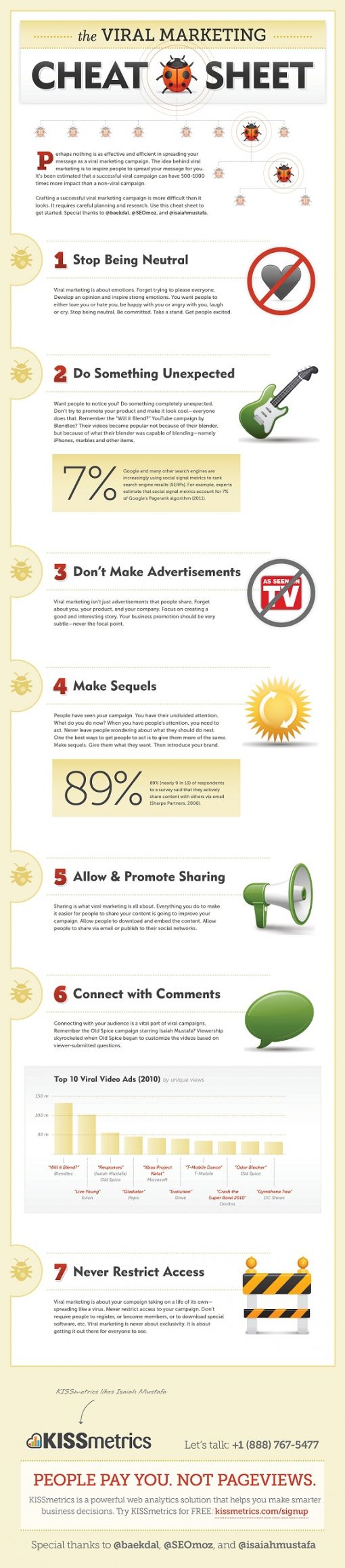 viral_marketing_cheatsheet