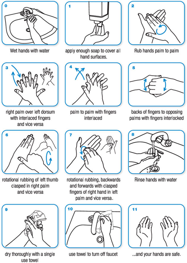 was-je-handen