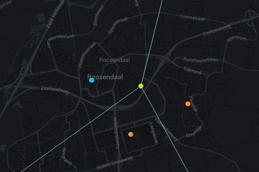 Web app om Foursquare vrienden te ontlopen