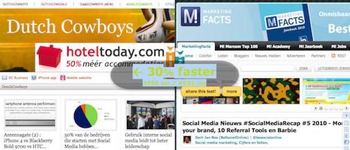 Welke site laadt sneller is : Which Loads Faster : DC vs MF