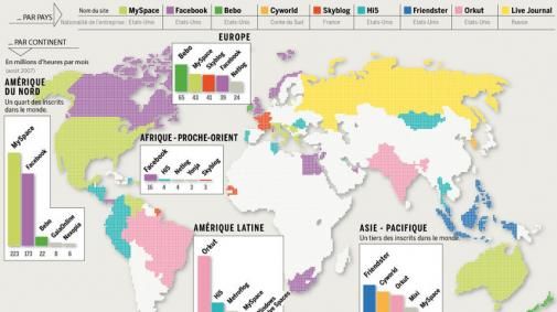 Welke Social Networking sites zijn waar populair