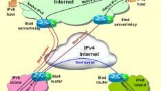 Wereld IPv6 dag