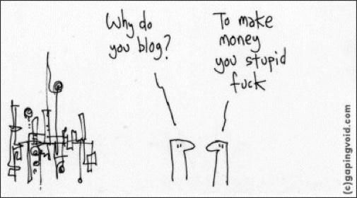 Wie inspireerde mij om te bloggen