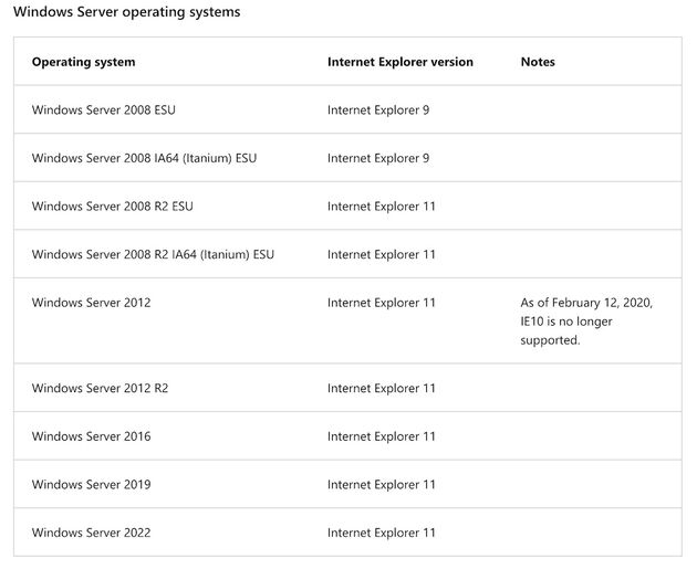 Windows-IE-Server