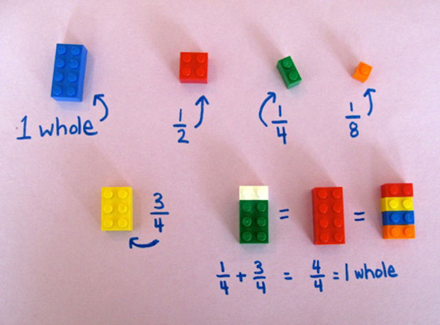 wiskunde_lego