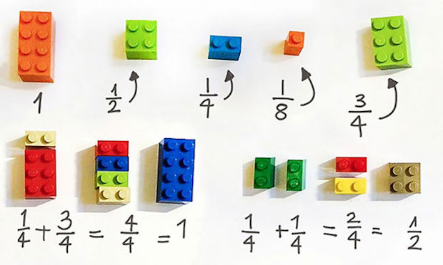 Wiskunde_lego_