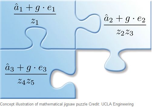 wiskunde-puzzel