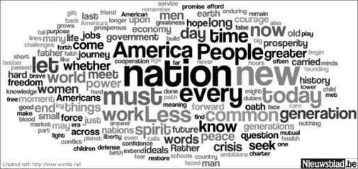 Wordcloud Obama’s speech