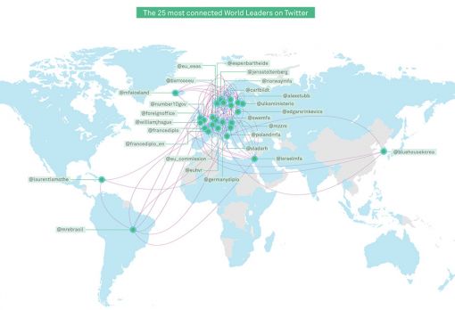 world-leaders
