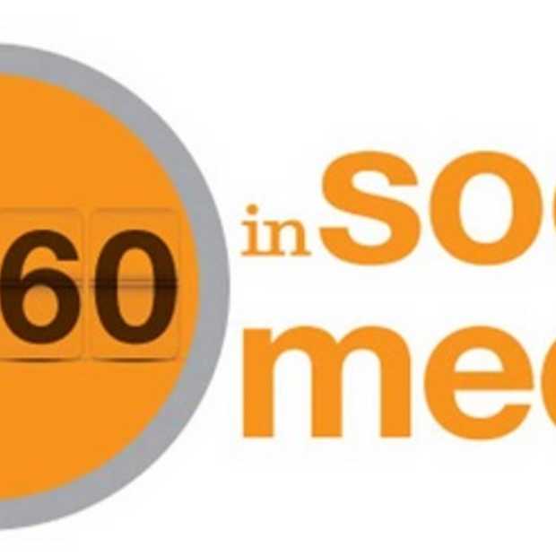 60 seconds in Social Media [infographic]