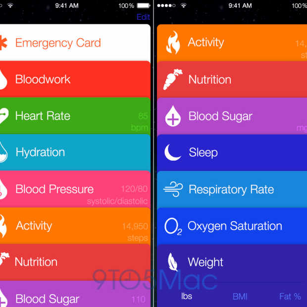 Alles over je gezondheid op één plek met Apple Healthbook