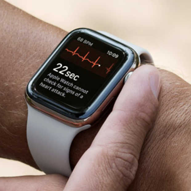 apple watch ecg alternative