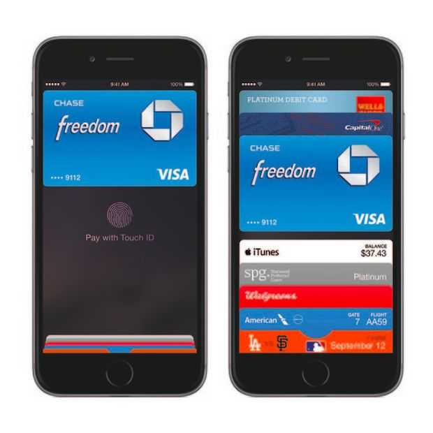 NFC in iPhone 6 werkt alleen met Apple Pay